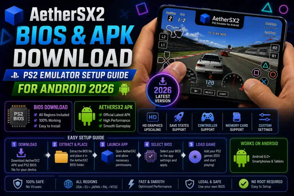 AetherSX2 BIOS & APK Download for Android Latest Version 